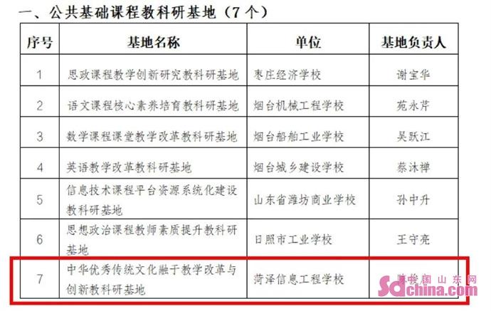 上梁不正打一数字生肖请全面2释义、解释与落实、实证解答解释落实